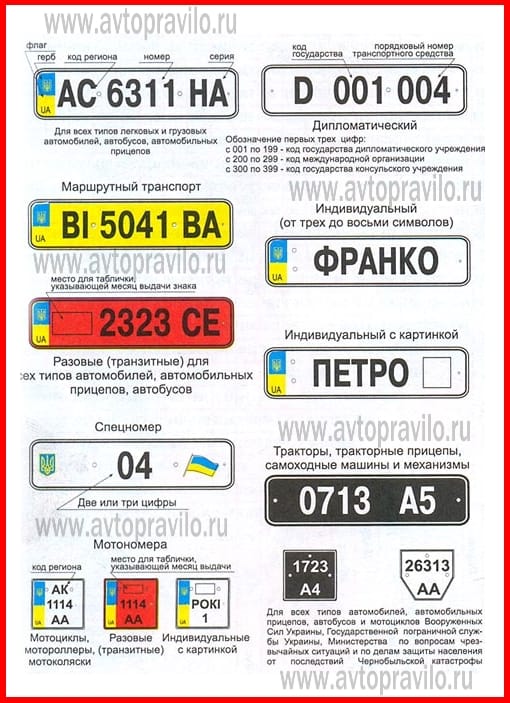 Номерные знаки на Украине